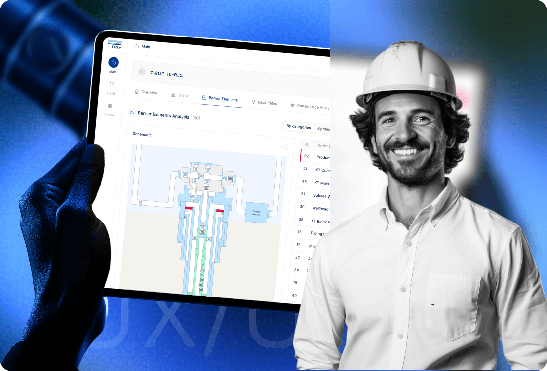 Como transformamos a gestão de barreiras de uma sobrecarga de dados em um dashboard de risco intuitivo